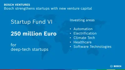 Bosch se renforce dans les start-ups avec un nouveau fonds de capital-risque